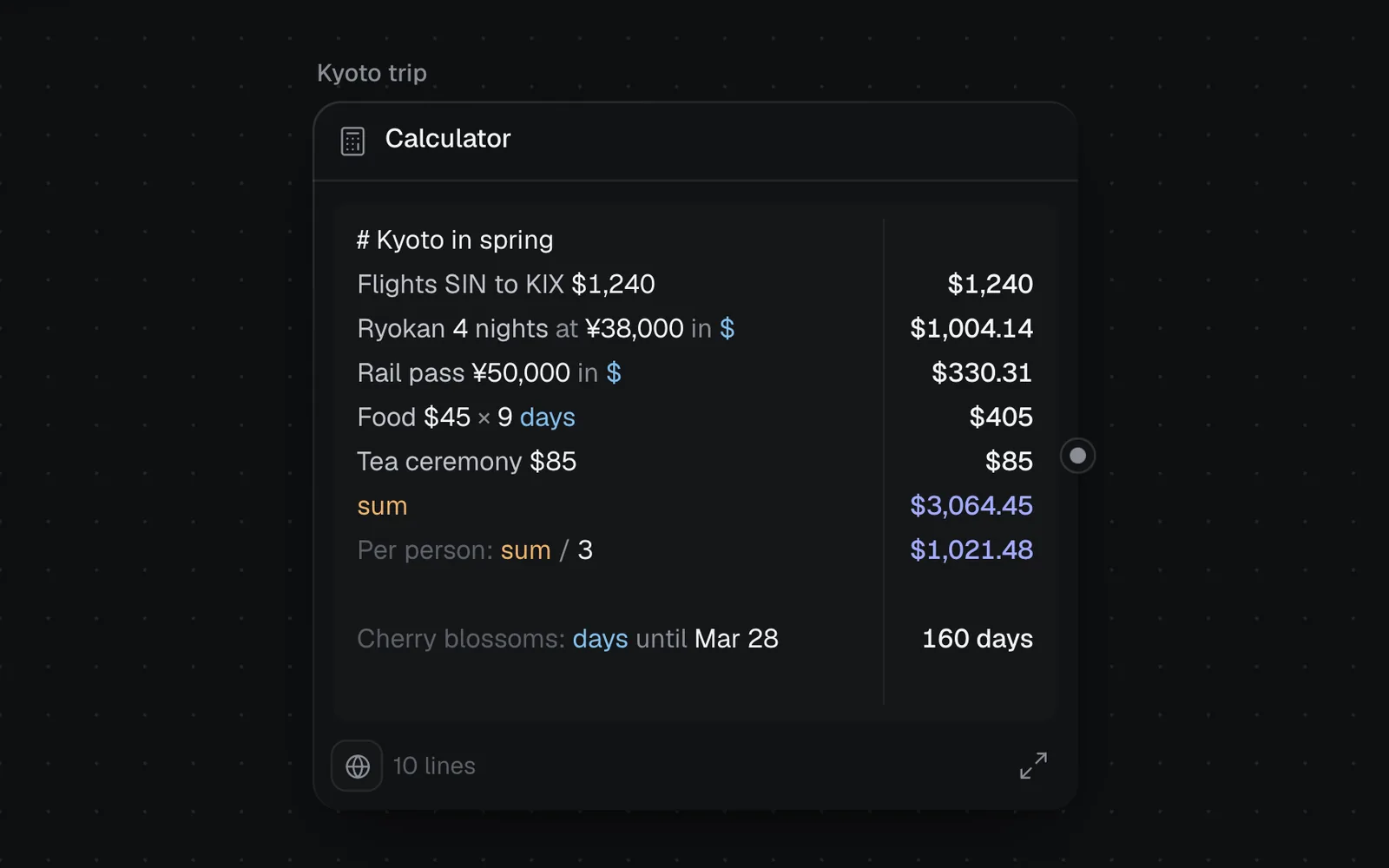 The Kyoto trip calculator on the canvas: a heading, flights, a ryokan and a rail pass in yen changed into dollars, food for 9 days, a tea ceremony, their sum, a per-person line and the days until the cherry blossoms, each answer on the right