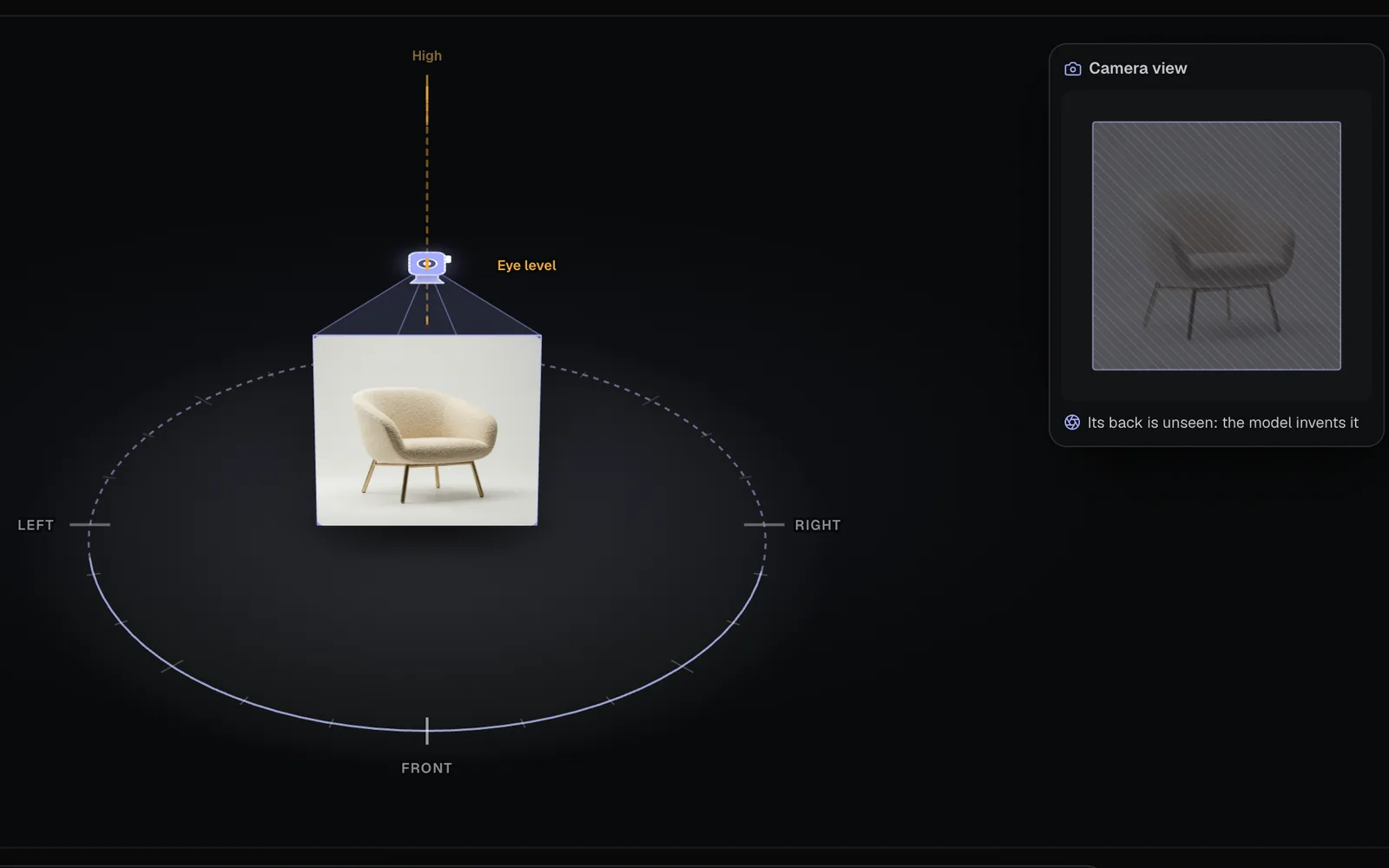 The camera at Back, behind the picture on the stage, and the Camera view showing a hatched, dimmed picture with Its back is unseen: the model invents it