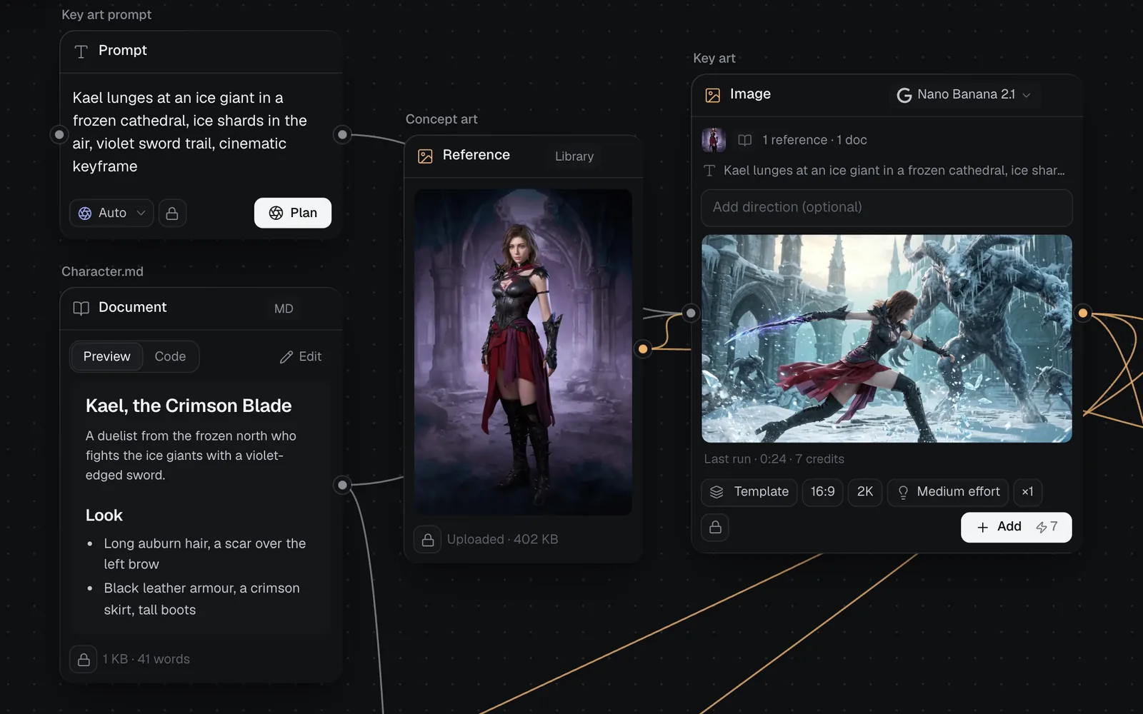 A Prompt, a Markdown document and a Reference picture wired into an Image node that holds Kael's key art