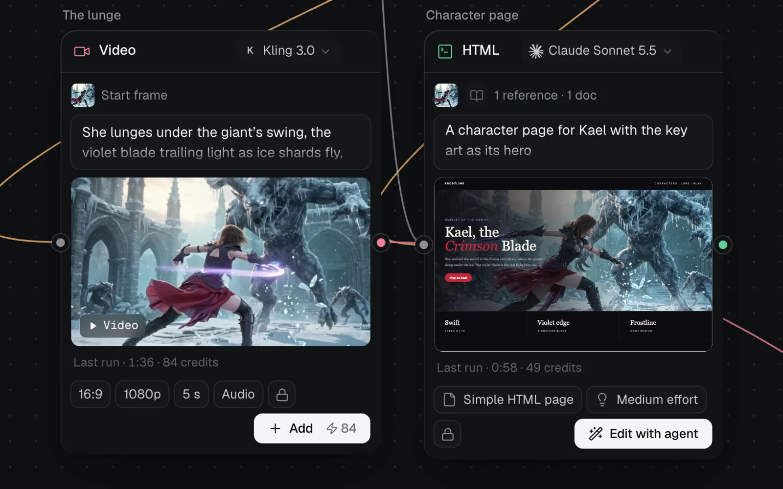 A Video node on Kling 3.0 with a five-second clip, and an HTML node on Claude Sonnet 5.5 showing Kael's character page