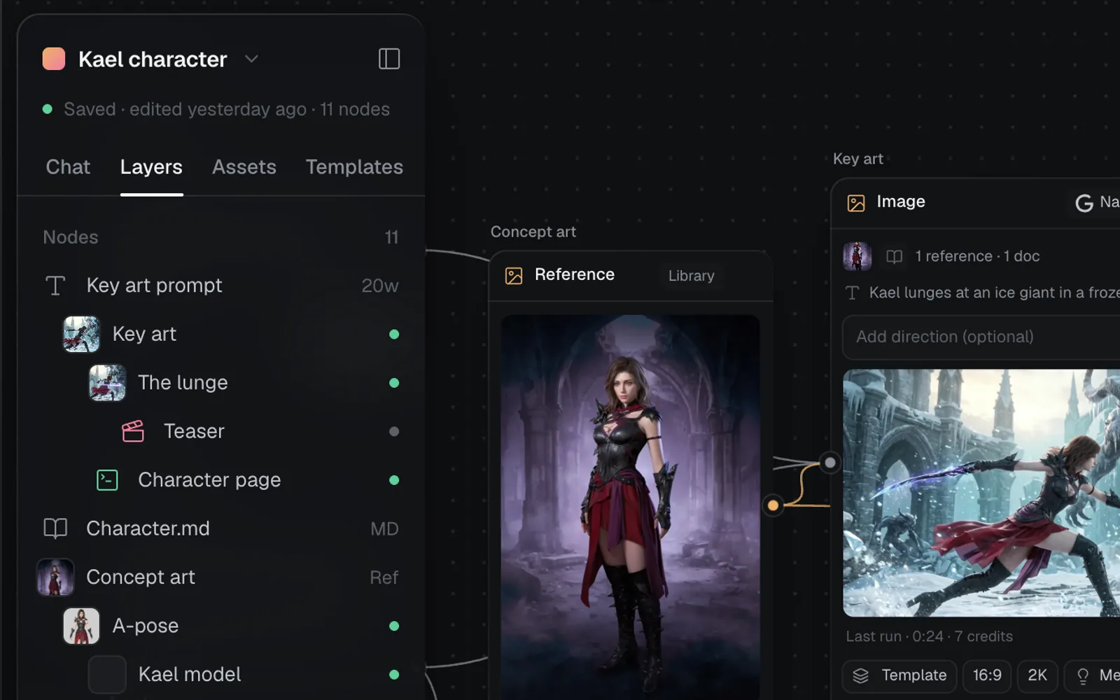 The left panel on the Layers tab, listing each node with the ones it feeds indented under it, beside the canvas