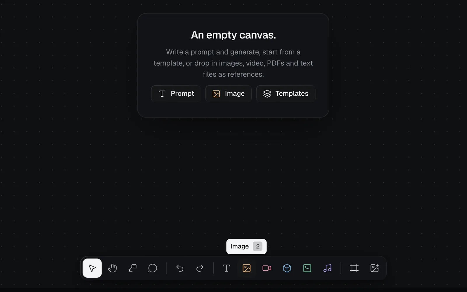 The toolbar at the bottom of an empty canvas, its Image button's tip reading Image 2