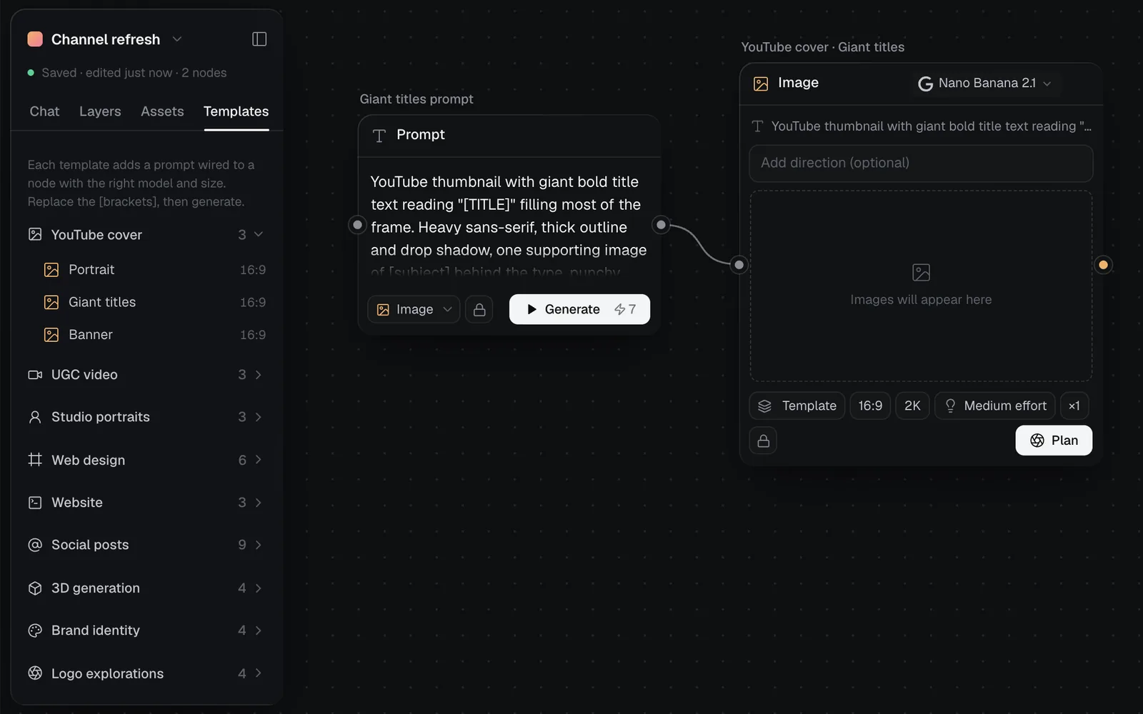The Templates tab with YouTube cover open, and the Giant titles prompt it added, wired into its Image node
