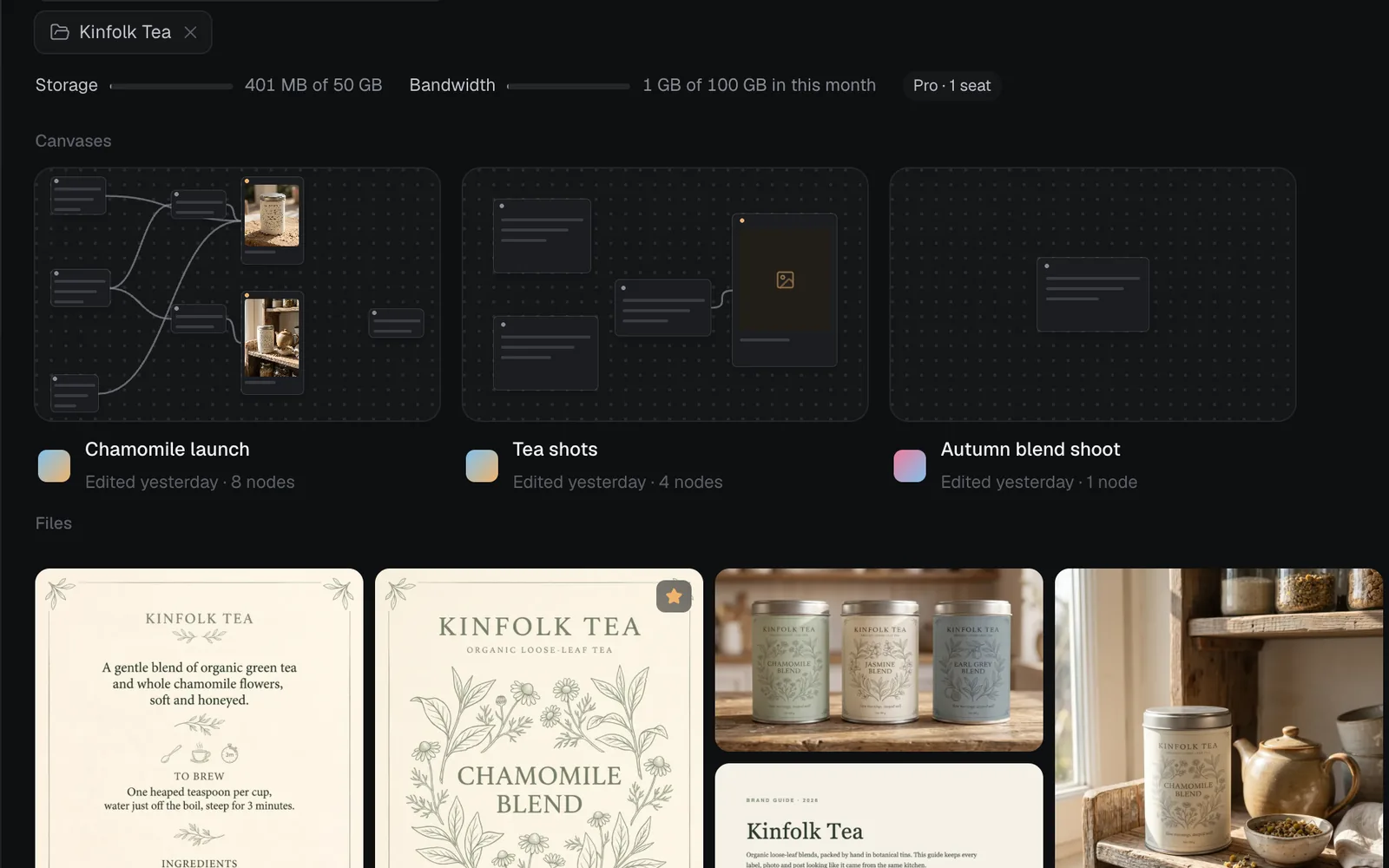 The Kinfolk Tea project's page in the Library: its chip, its Canvases, Chamomile launch, Tea shots and Autumn blend shoot, above its Files, the chamomile labels, the three tins, the brand guide PDF and the tin at home