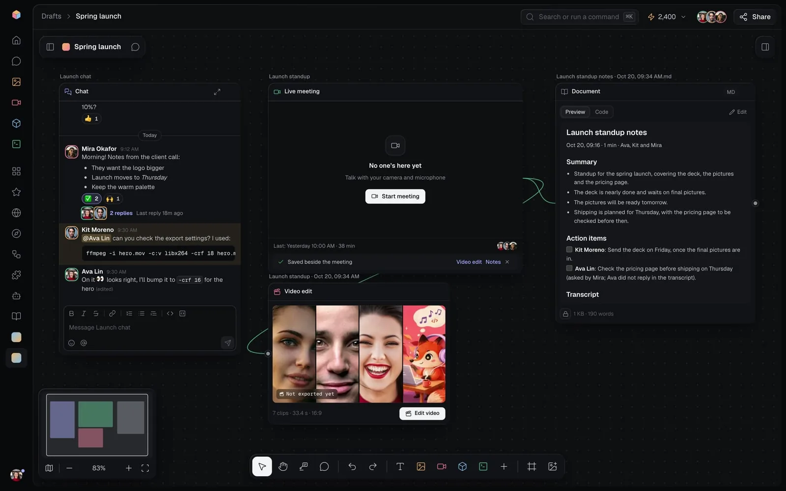 The Spring launch canvas after the meeting: Saved beside the meeting under Launch standup, the Video edit below it with Mira, Kit, Ava and Kit's shared picture, and the Launch standup notes beside it with a summary and action items for Kit and Ava