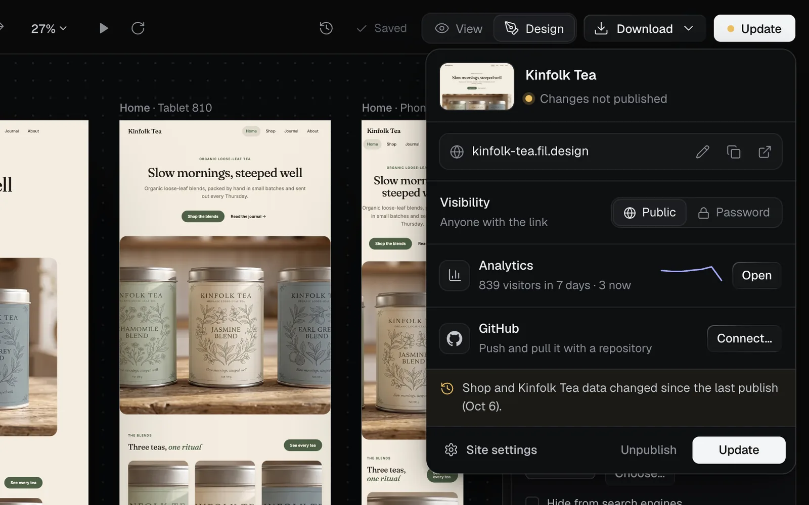 The popover for a changed site: Changes not published, Shop and Kinfolk Tea data changed since the last publish (Oct 6), and Update