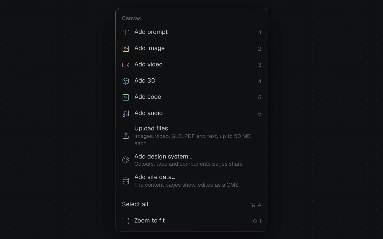 The Canvas menu on an empty canvas: Add prompt, Add image, Add video, Add 3D, Add code and Add audio with keys 1 to 6, Upload files, Add design system, Add site data, Select all and Zoom to fit
