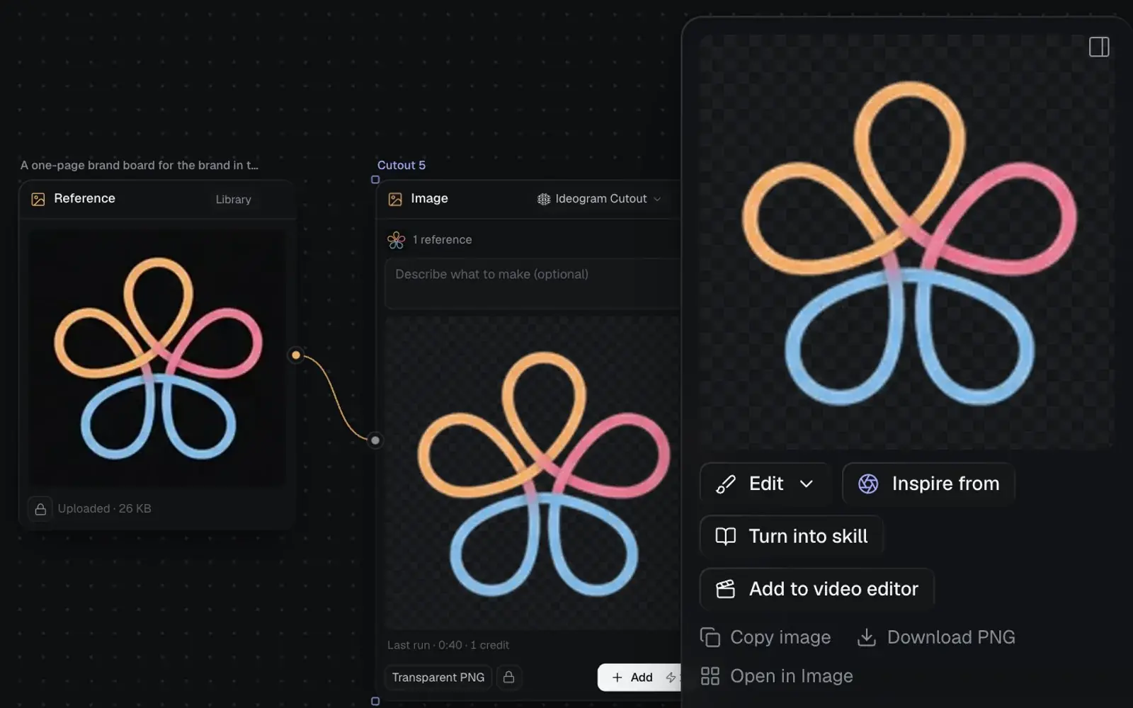 The Cutout node selected, its looped flower mark on a checkerboard, beside its panel with the same mark, Edit, Inspire from, Turn into skill, Add to video editor, Copy image and Download PNG