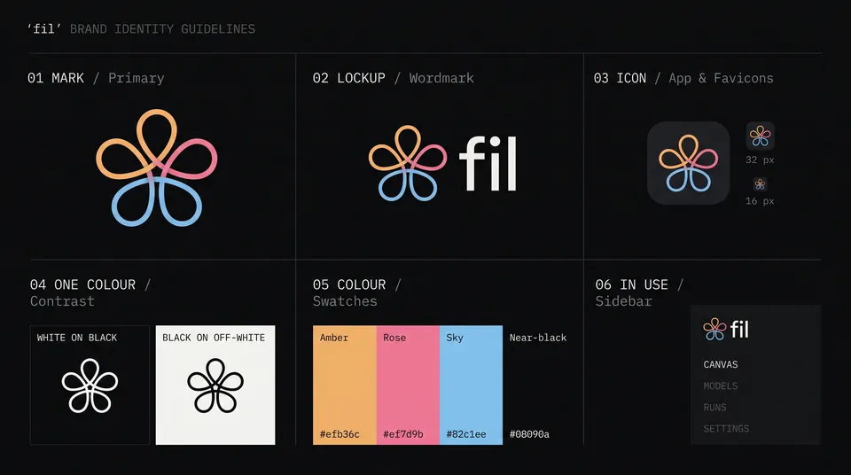 Brand board from the Logo and brand guide workflow, made for “A logo for Fil, a creative canvas where one idea branches into images, video and 3D”