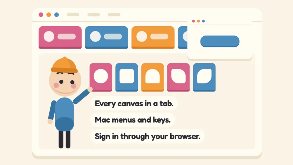 Scene 4 from the Motion film workflow, made for “A 20-second launch story for our Mac app: a designer buried in browser tabs finds every canvas in its own tab”
