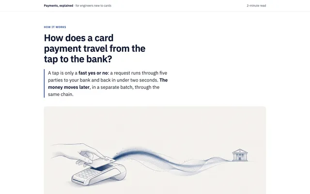 Explainer from the Visual explainer workflow, made for “How a card payment travels from the tap to the bank, for engineers new to payments”